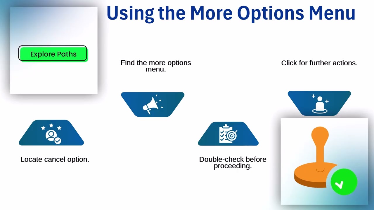 Cancel Time Off In Kronos Kronos Training Tips Kronos Tutorial Cancel Time Off In Kronos Kronos Training Tips Kronos Tutorial