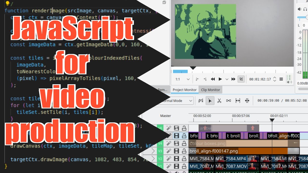 Animation for a Video In Javascript - YouTube