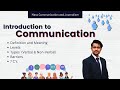 Introduction to communication mass communication and journalism definition levels types and 7 cs