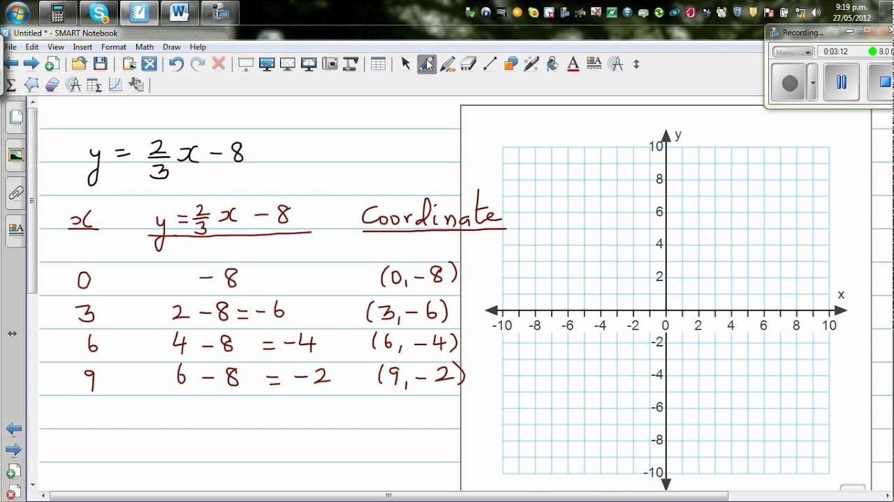 Graphing Y 2x 3 8 By Making A Table Of Values And Gradient Intercept Method Wmv Youtube