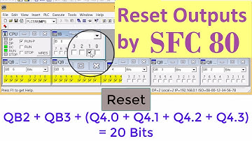 Siemens PLC--Reset Range of Outputs by SFC80 Function in the STEP7 Software.