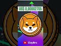 Shiba Inu Coin Price Action #crypto #cryptocurrency #shiba