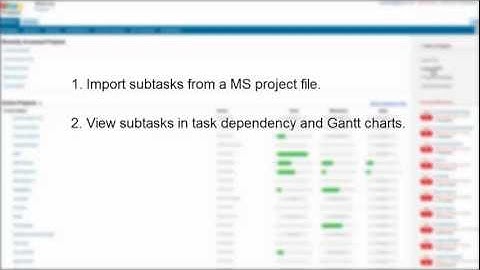 Zoho Projects - Subtasks
