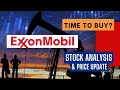 Is exxon mobil a buy now  xom stock analysis and new fair value