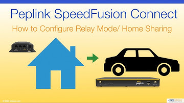 Peplink SpeedFusion Connect - How to Configure Relay Mode