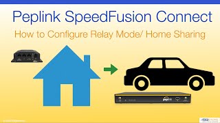 Peplink SpeedFusion Connect - How to Configure Relay Mode screenshot 5