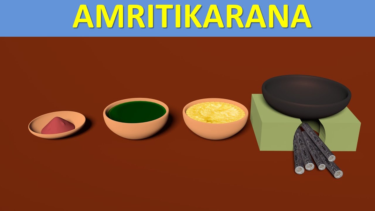 Парибхаша – Часть 9 – Амритикарана