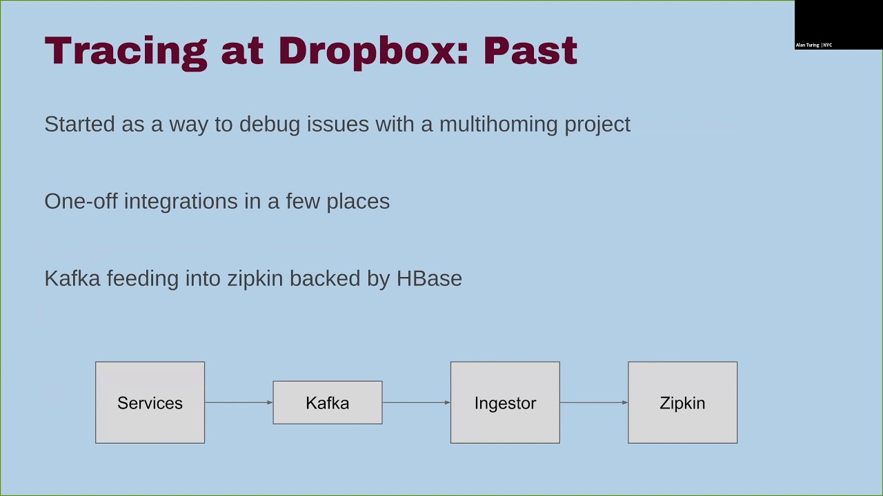 [Distributed Tracing NYC] Building a Tracing System at Dropbox -- Ross Delinger
