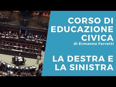 Video: I centristi sono politici di compromesso