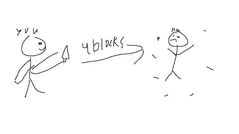 Lunar client, 4 reach units and reach display