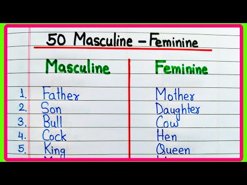50 Masculine and