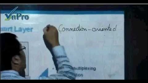 Học online CCNA - Bài 2 - TCP/IP ( VNPRO Thầy Lê Đức Phương)