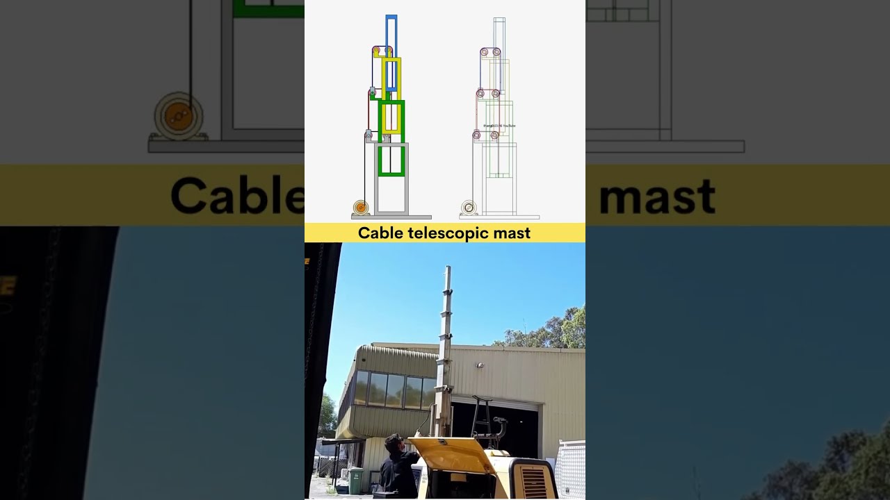 Cable Telescopic Mast Working Animation 3dcad Mechanical Engineering Protools