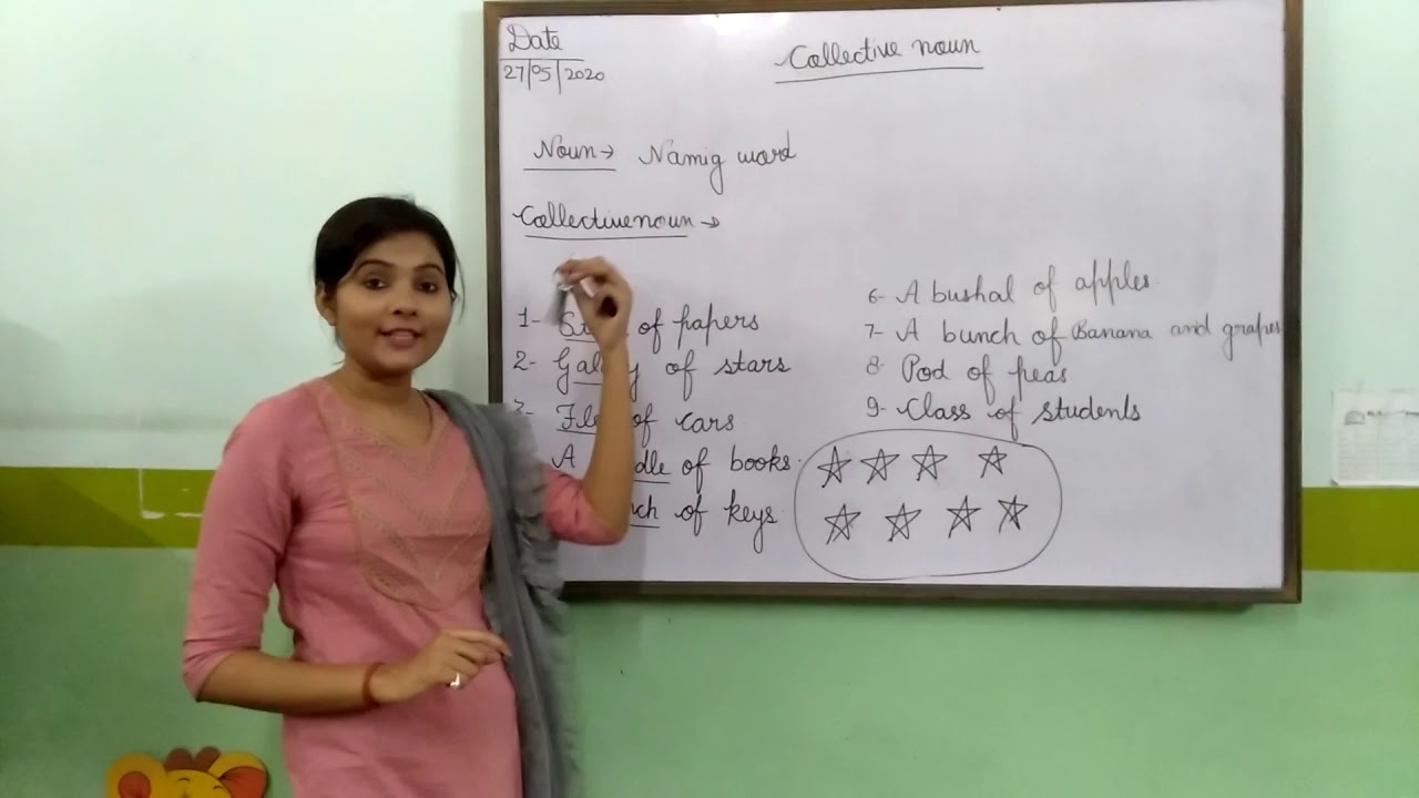 Collective Noun For Grade 3 By KRITIKA SRIVASTAVA YouTube Collective Noun For Grade 3 By KRITIKA SRIVASTAVA YouTube
