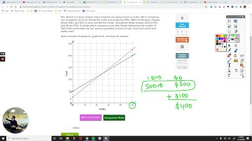 IXL Algebra 1 U.3 Solve a system of equations by graphing: word problems [BVB]
