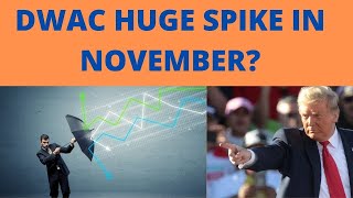 DWAC STOCK CHART UPDATE!! QUICK TECHNICAL ANALYSIS ON DIGITAL WORLD ACQUISITION STOCK!!