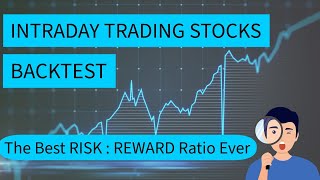 The Best Intraday Trading Course Backtest | MMT Strategy #intradaytrading
