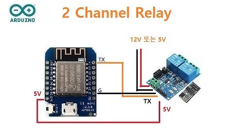 ESP8266 ESP01 WiFi 2 Channel Relay Module [두원공과대학교 AI융합과 김동일교수] 3.23