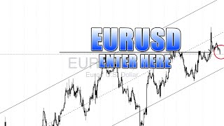 Swing Trading EURUSD Technical Analysis