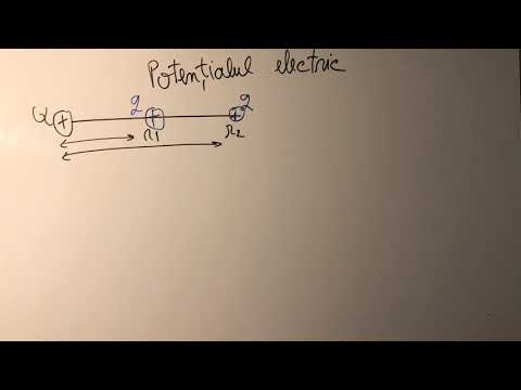 Video: Diferența Dintre Potențialul De Un Singur Electrod și Potențialul De Electrozi Standard