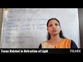 Terms related to Refraction of Light by Geetika Gupta