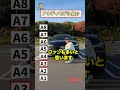 僕が好きなAudiは、、、 E-CarLife with 五味やすたか