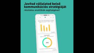 Hogyan érd el minden munkatársadat? – Digitális belső kommunikáció egyszerűen