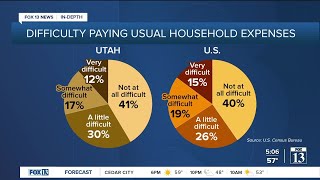 Celebrity In-depth: How Utahns, Americans are spending their money Net Worth
