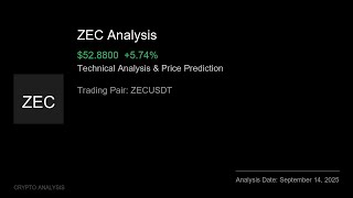 ZEC (ZECUSDT) Technical Analysis - Price Prediction &amp; Buy or Sell September 14, 2025