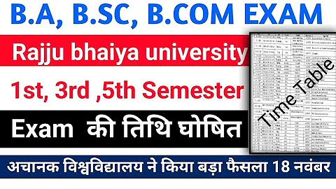 Rajju bhaiya university exam date sheet 2025-26 / ba bsc bcom exam date sheet letest news #prsuexam