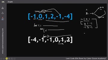 3 Sum | LeetCode - Array | Brute - Better - Optimal Approaches with Java | Cyber Ocean Academy