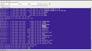 Puppet PDK Puppet-lint