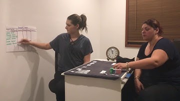 EDX3160 Assignment 2