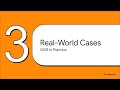 IVDR Chapter 09 Post Market Surveillance and Vigilance