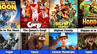 All Nwave Studios Animated Movies Villains 2008-2025