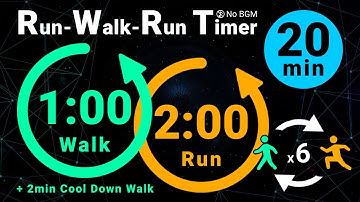 20-Minute Run-Walk-Run Timer: 1min Walk / 2min Run + 2min Cool Down (No Music)