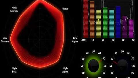 Brainwave Visualizer Sample
