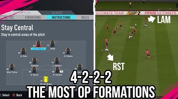 FIFA 20 THIS IS WHY THE 4-2-2-2 THE BEST FORMATION ! Meta Formation Instructions & Tactics