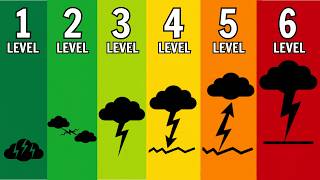 Every VIOLENT Type of Lightning Ranked by Danger