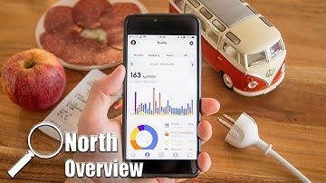 An app which tracks your carbon footprint | North - Overview