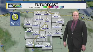 Cloudy but mild evening to end the weekend