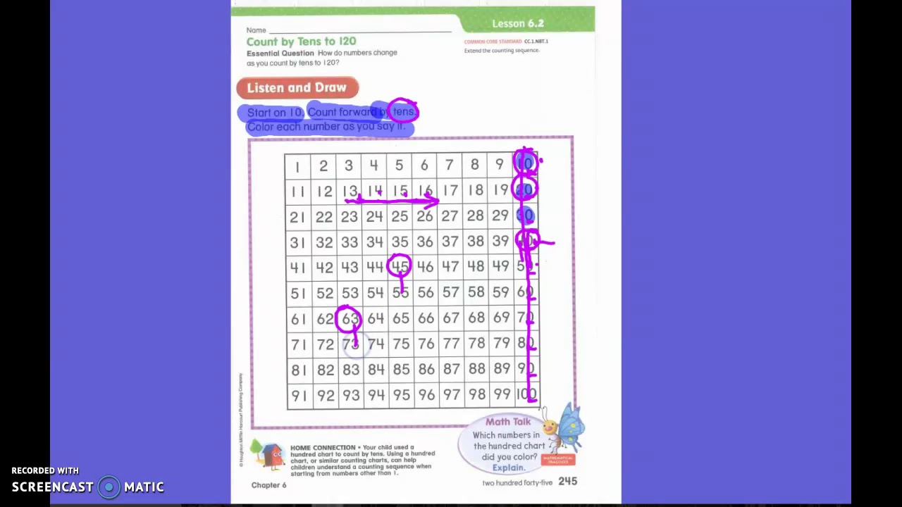 Counting Chart By Tens To 120