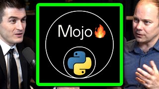 Can Mojo run Python code? | Chris Lattner and Lex Fridman