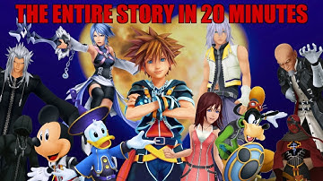 The Entire Story of Kingdom Hearts in Under 20 Minutes