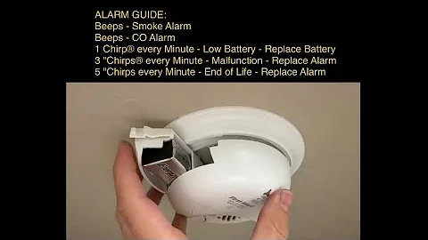EASY Smoke alarm battery replacement. how to change a battery in your smoke detector