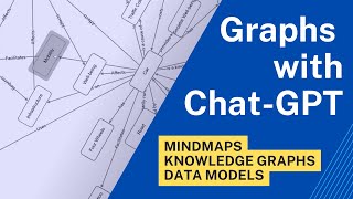 How to create a Knowledge Graph with ChatGPT using your own text