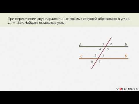 Видеоурок по геометрии параллельные прямые