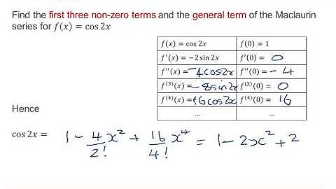 OCR Pure Core: Sequences & series 2-2
