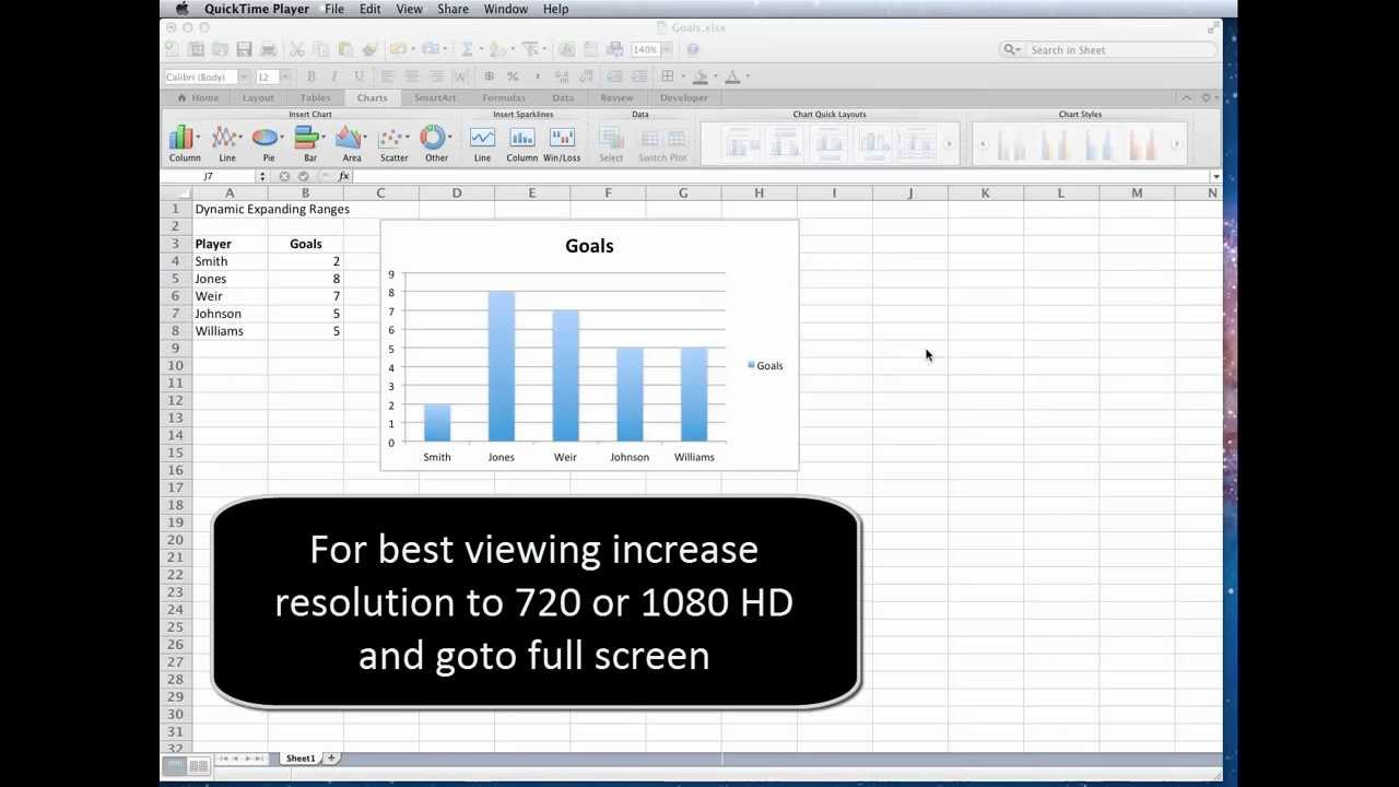 Eaf 21 Excel Mac 11 Dynamic Named Ranges That Expand And Contract Youtube Eaf 21 Excel Mac 11 Dynamic Named Ranges That Expand And Contract Youtube