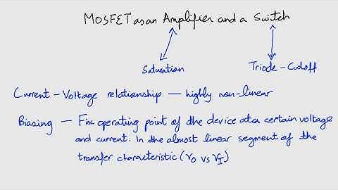MOSFET as an Amplifier and a Switch - [ENG] Electronics 1: Module 3 Lecture 16 ZE - 264